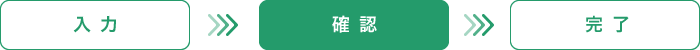 お問い合わせの流れ