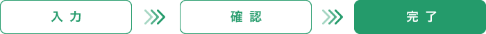 お問い合わせの流れ